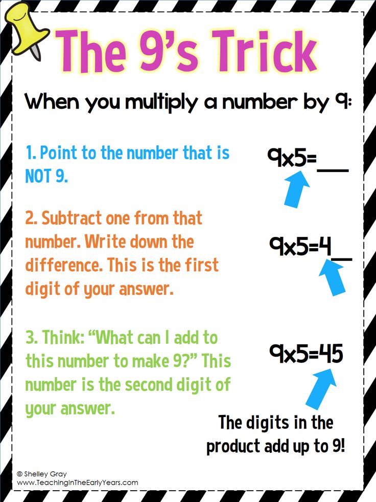 Image of the 9's Trick as explained below